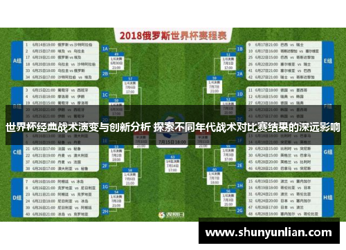 世界杯经典战术演变与创新分析 探索不同年代战术对比赛结果的深远影响