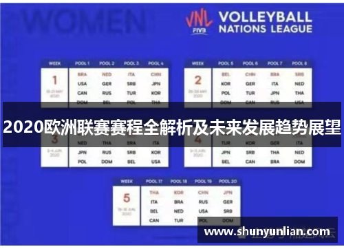 2020欧洲联赛赛程全解析及未来发展趋势展望