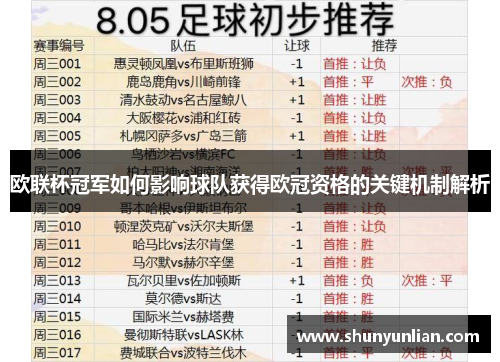欧联杯冠军如何影响球队获得欧冠资格的关键机制解析