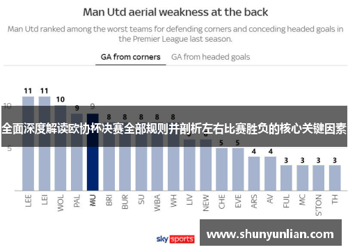 全面深度解读欧协杯决赛全部规则并剖析左右比赛胜负的核心关键因素 全面深度解读欧协杯决赛全部规则并剖析左右比赛胜负的核心关键因素