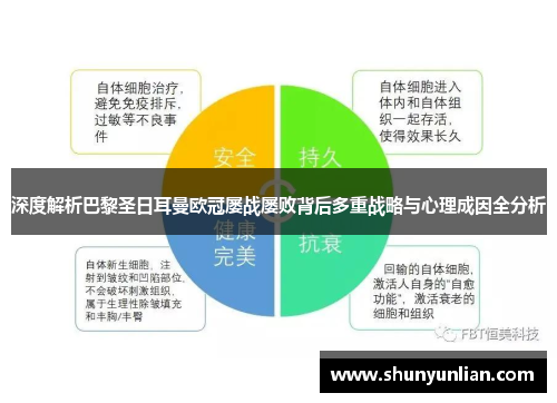 深度解析巴黎圣日耳曼欧冠屡战屡败背后多重战略与心理成因全分析