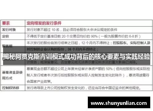 揭秘阿贾克斯青训模式成功背后的核心要素与实践经验